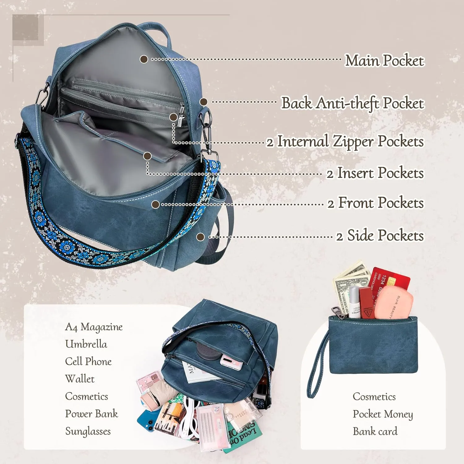 Backpack Purse for Women, Waterproof PU Leather Back pack, Anti-Theft Women Backpack, Lightweight Fashion Multipurpose Shoulder Bag Handbag, Blue