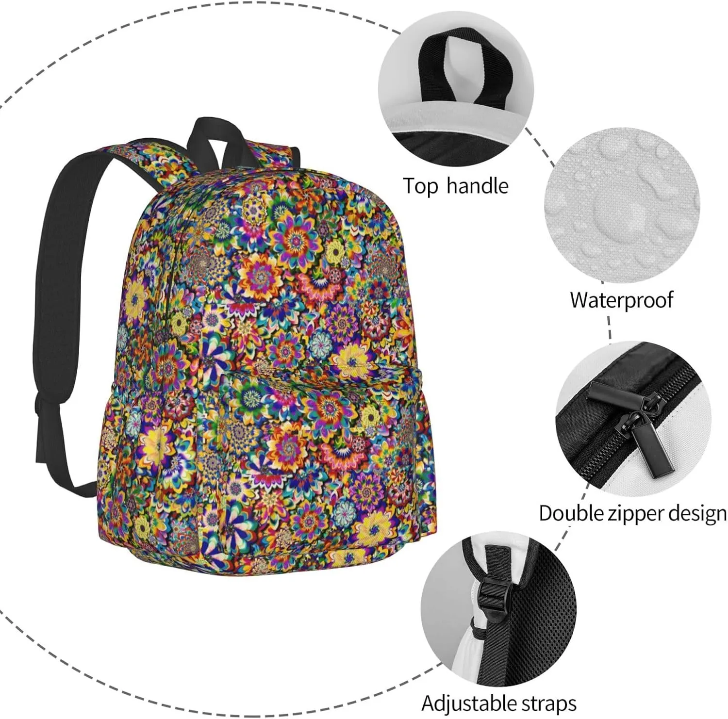 Colorful Abstract Flowers Laptop Commuter Backpack Shoulder Bag Casual Back Pack Daypack Bags With Side Pockets For Work Travel Daily Use