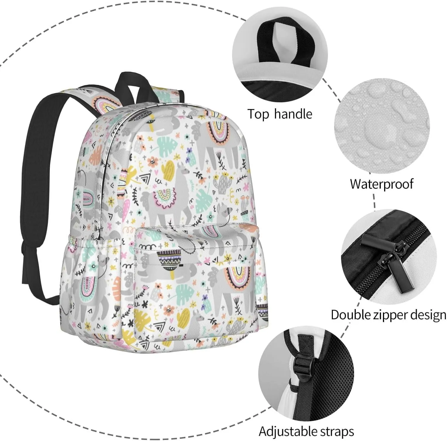 Cute Cactus Llama Laptop Commuter Backpack Shoulder Bag Casual Back Pack Daypack Bags With Side Pockets For Work Travel Daily Use