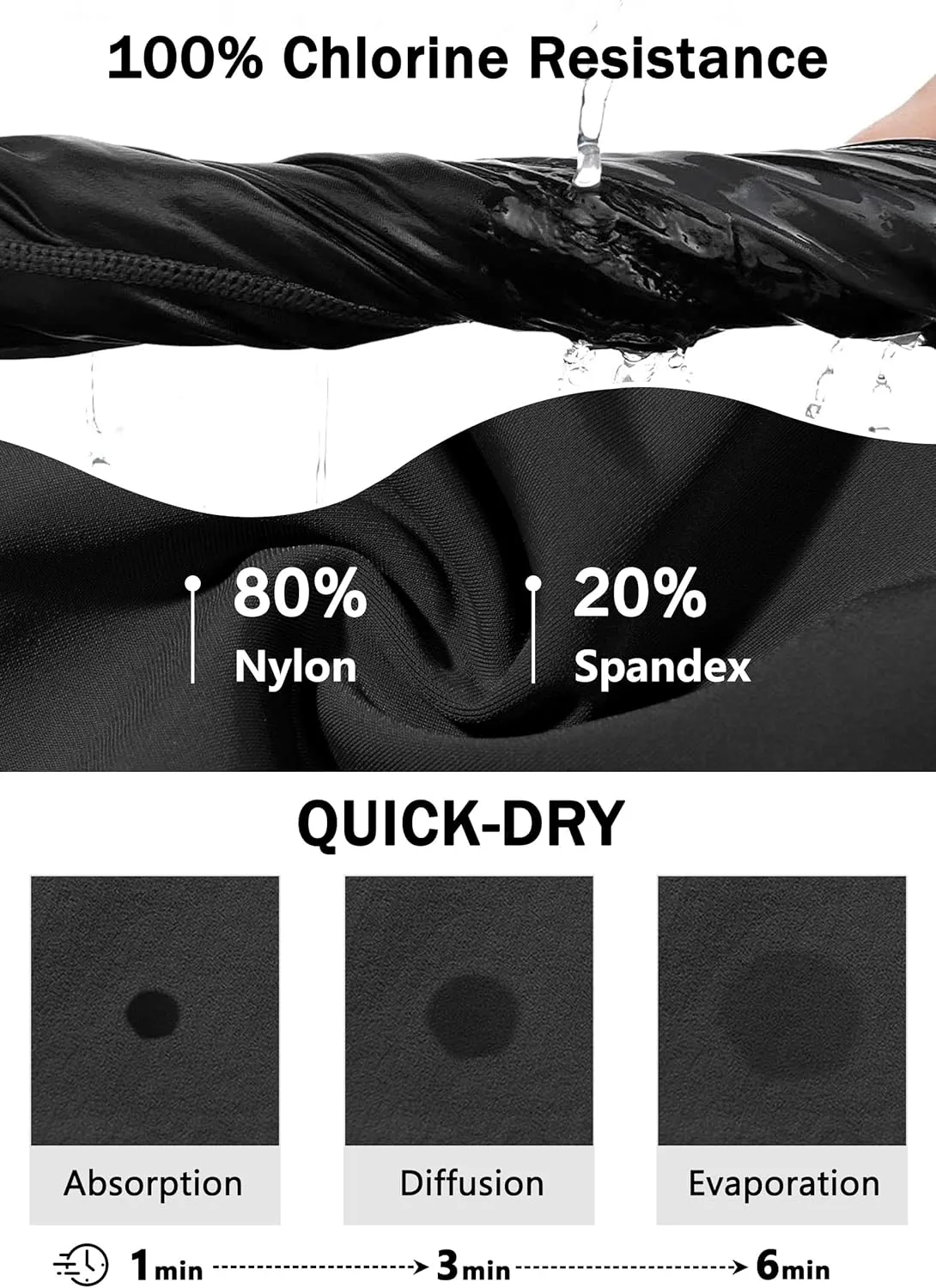 Women's 5" Swim Shorts - Tummy Control High Waisted Loose Fitting with Zipper Pocket Liner Quick Dry Bottom UPF50 